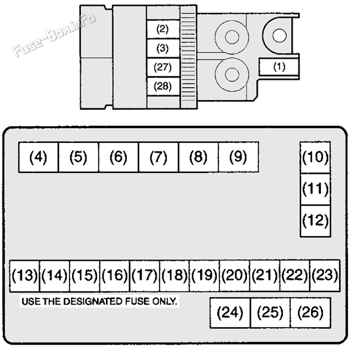 Подкапотный блок предохранителей diagram: Suzuki Alto (2009, 2010, 2011, 2012, 2013, 2014)