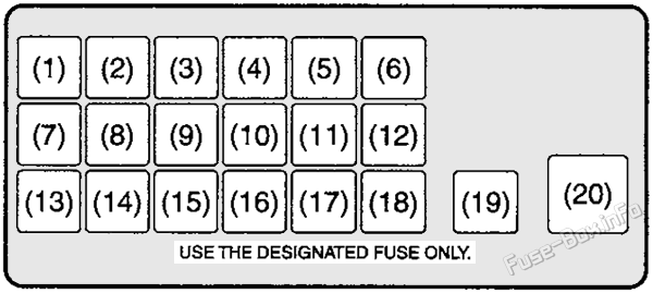Interior fuse box diagram: Suzuki Alto (2009, 2010, 2011, 2012, 2013, 2014)