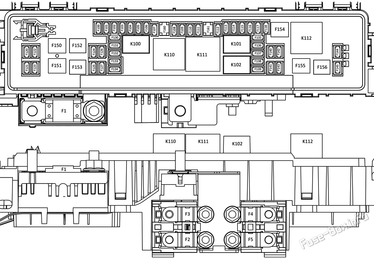 Frunk fuse box diagram: Tesla Model X (2015, 2016, 2017, 2018)