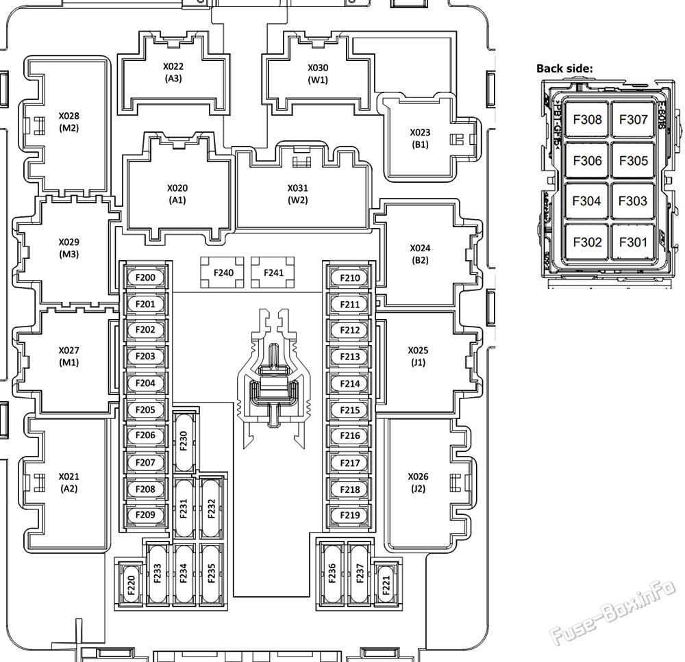 Interior fuse box diagram: Tesla Model X (2015, 2016, 2017, 2018)