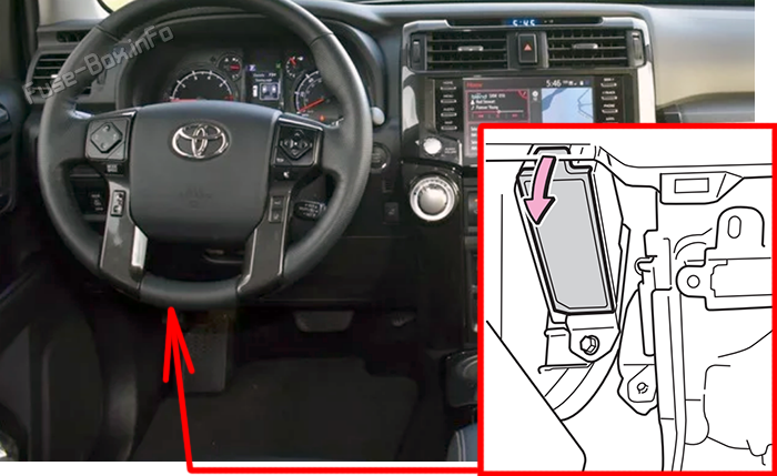 Расположение предохранителей in the passenger compartment: Toyota 4Runner (N280; 2020-2024)