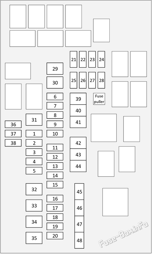 Подкапотный блок предохранителей diagram: Toyota Avalon (XX50; 2019-2022)