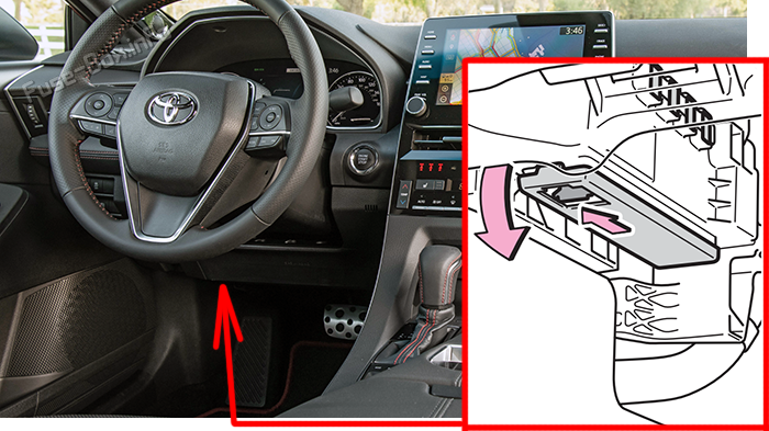 Расположение предохранителей in the passenger compartment: Toyota Avalon (XX50; 2019-2022)