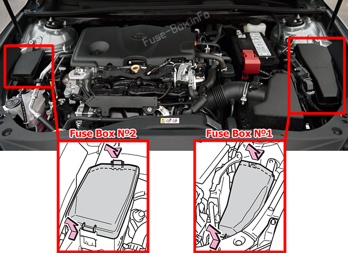 Расположение предохранителей in the engine compartment: Toyota Avalon (XX50; 2019-2022)