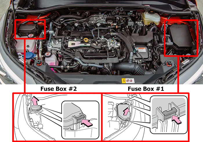 Расположение предохранителей in the engine compartment: Toyota C-HR (2018-2022)