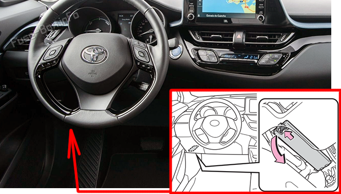 Расположение предохранителей in the passenger compartment (LHD): Toyota C-HR (2018-2022)