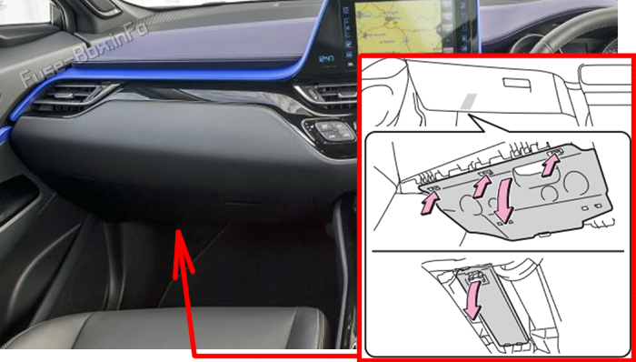 Расположение предохранителей in the passenger compartment (RHD): Toyota C-HR (2018-2022)