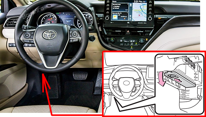 Расположение предохранителей in the passenger compartment: Toyota Camry (XV70; 2018-2024)