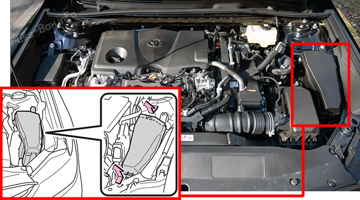 Расположение предохранителей in the engine compartment: Toyota Camry (XV70; 2018-2024)