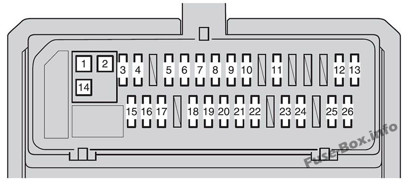 Схема блока предохранителей (тип 2)