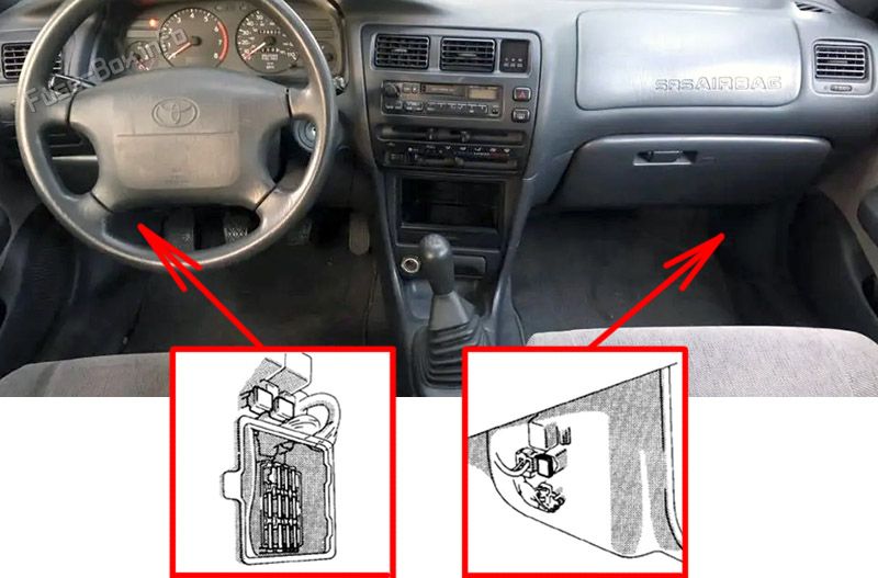Расположение предохранителей в салоне: Toyota Corolla (1993-1997)