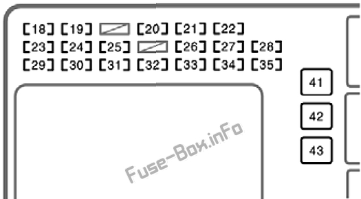 Схема блока предохранителей