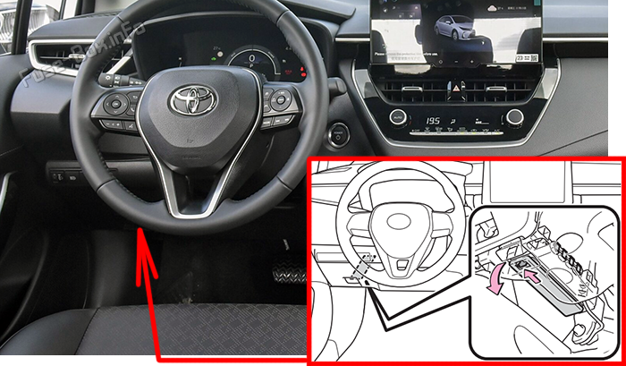 Расположение предохранителей в салоне: Toyota Corolla (E210; 2023-2025)