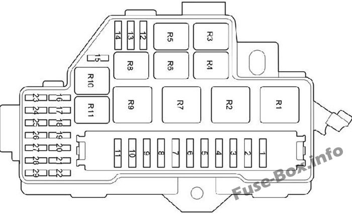 Дополнительный блок предохранителей