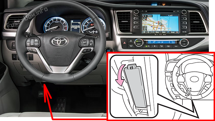 Расположение предохранителей в салоне: Toyota Highlander (XU50; 2014-2019)