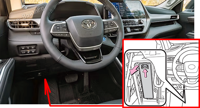 Расположение предохранителей в салоне: Toyota Highlander (XU70; 2020-2026)