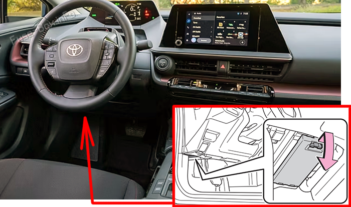 Расположение предохранителей в салоне: Toyota Prius (XW60; 2023-2025)