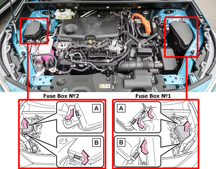 Расположение предохранителей в моторном отсеке: Toyota RAV4 Hybrid (XA50; 2019-2025)