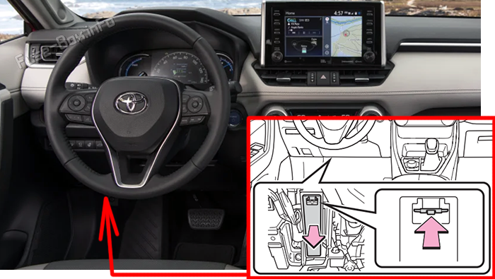 Расположение предохранителей в салоне: Toyota RAV4 Hybrid (XA50; 2019-2025)