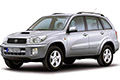Предохранители Toyota RAV4 Hybrid (XA50; 2019-2025)