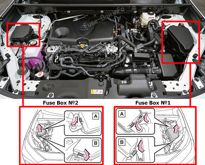 Расположение предохранителей в моторном отсеке: Toyota RAV4 (XA50, 2019-2025)