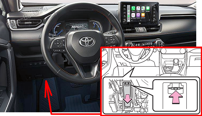 Расположение предохранителей в салоне: Toyota RAV4 (XA50, 2019-2025)