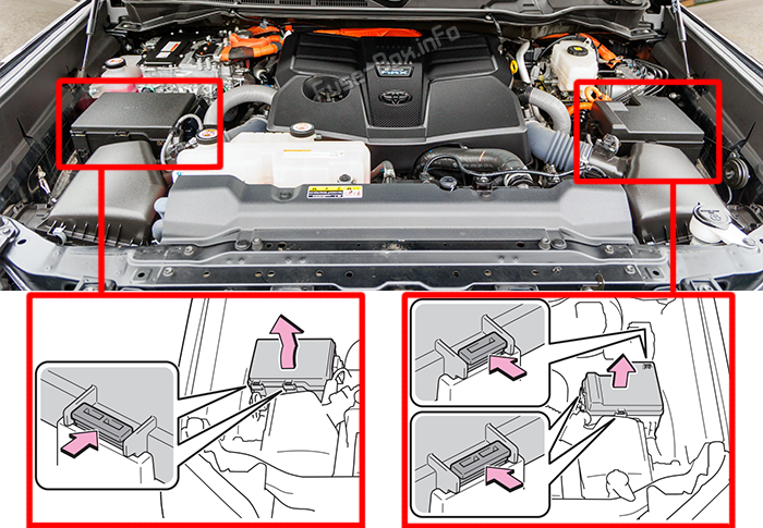Расположение предохранителей в моторном отсеке: Toyota Sequoia (XK80; 2023-2025)