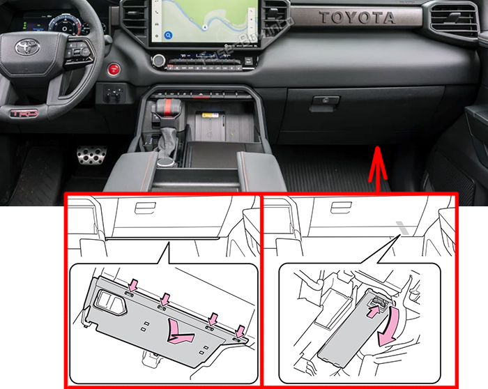 Расположение предохранителей в салоне: Toyota Sequoia (XK80; 2023-2025)