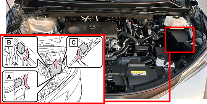 Расположение предохранителей в моторном отсеке: Toyota Sienna (XL40; 2021-2024)