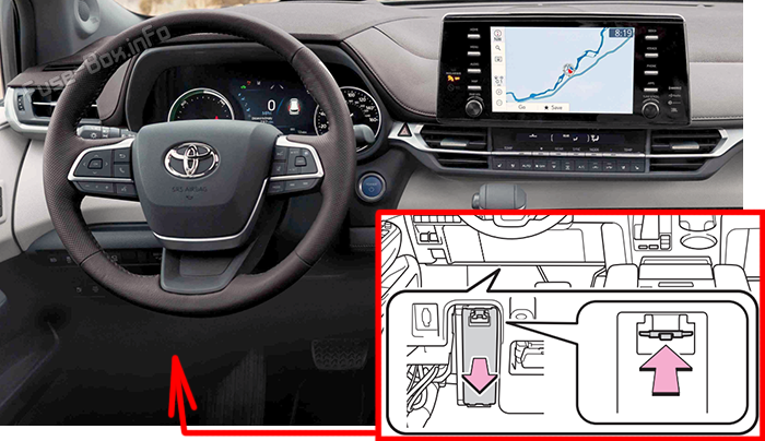 Расположение предохранителей в салоне: Toyota Sienna (XL40; 2021-2024)