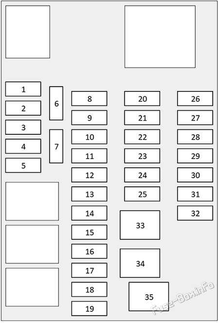 Схема блока предохранителей в багажном отсеке: Toyota Sienna (XL40; 2021-2024)