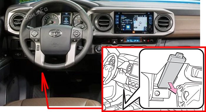 Расположение предохранителей в салоне Toyota Tacoma (2016-2023)