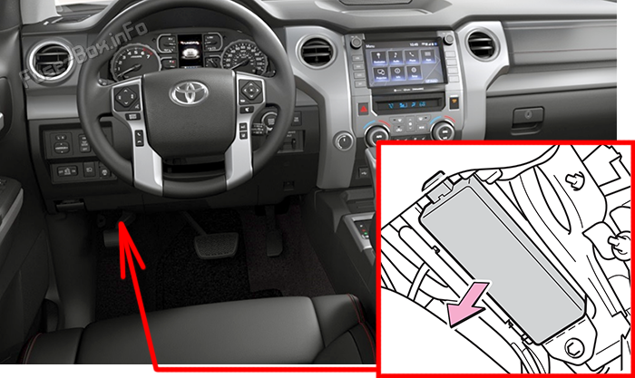 Расположение предохранителей в салоне Toyota Tundra (2018-2021)