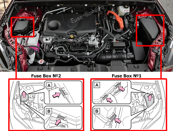 Расположение предохранителей в моторном отсеке: Toyota Venza (XU80; 2021-2026)