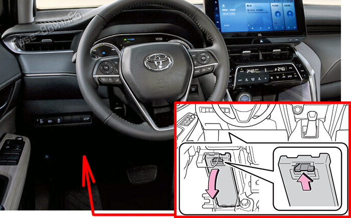 Расположение предохранителей в салоне: Toyota Venza (XU80; 2021-2026)