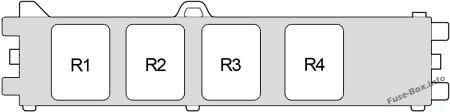 № 1: