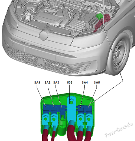 Держатель предохранителей SX1: Volkswagen Caddy (2020, 2021, 2022, 2023)