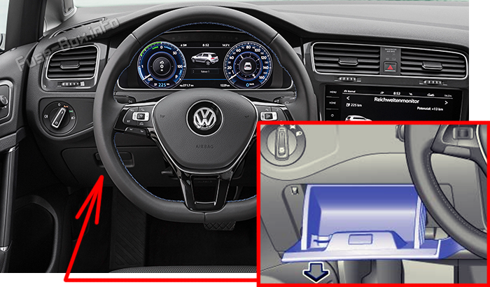 Расположение предохранителей в салоне: Volkswagen e-Golf (2014-2020)