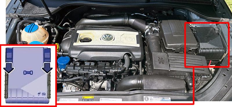 Расположение предохранителей в моторном отсеке: Volkswagen Eos (2006-2011)