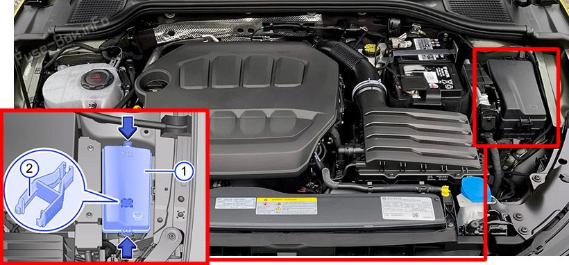Расположение предохранителей в моторном отсеке: Volkswagen Golf VIII (2020, 2021, 2022)