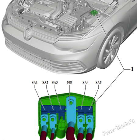 Volkswagen Golf VIII (2020, 2021, 2022): силовые предохранители
