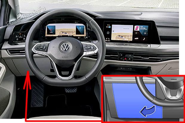 Расположение предохранителей в салоне (LHD): Volkswagen Golf VIII (2020, 2021, 2022)