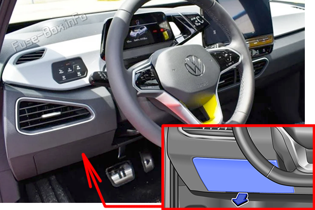 Расположение предохранителей в салоне (LHD): Volkswagen ID.3 (2019, 2020, 2021, 2022)