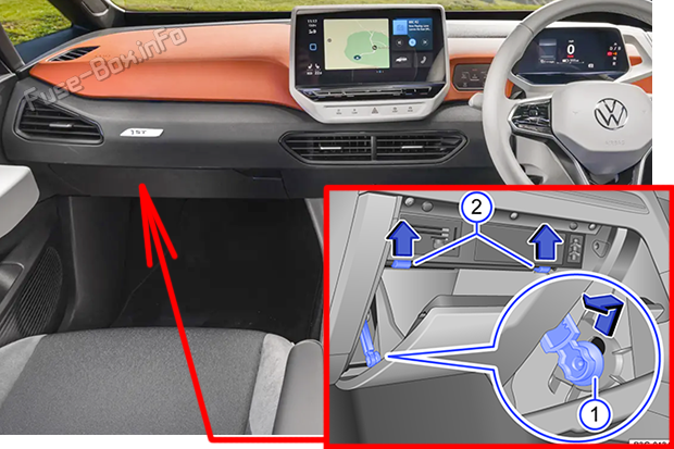 Расположение предохранителей в салоне (RHD): Volkswagen ID.3 (2019, 2020, 2021, 2022)