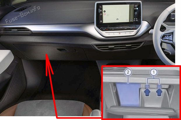 Расположение предохранителей в салоне (правый руль): Volkswagen ID.4 & ID.5 (2020-2022)