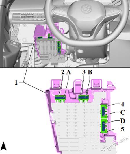 Отдельные предохранители: Volkswagen ID.4 & ID.5 (2020, 2021, 2022)