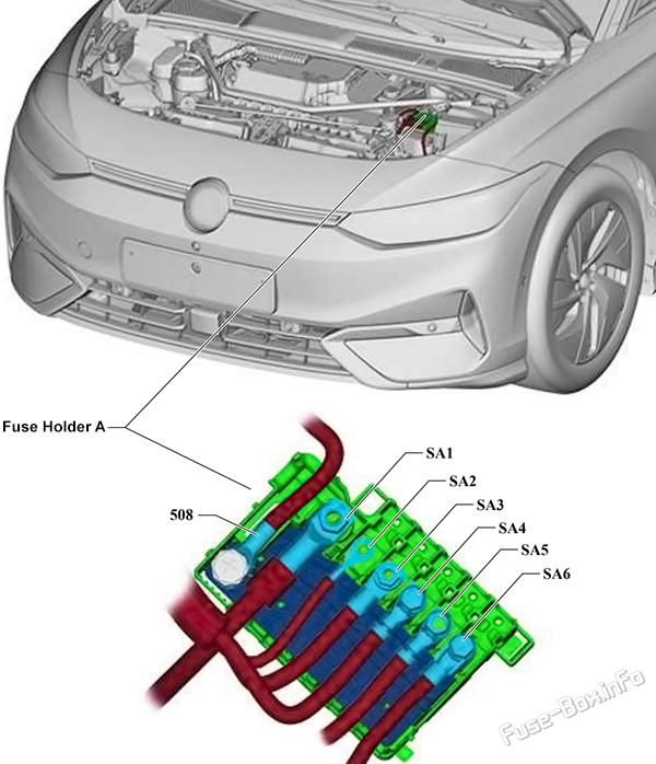 Высоковольтные предохранители: Volkswagen ID.7 (2023-2024)