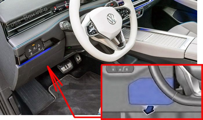 Расположение предохранителей в салоне (LHD): Volkswagen ID.7 (2023-2024)