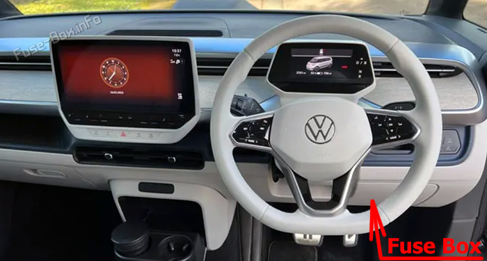 Расположение предохранителей в салоне (RHD): Volkswagen ID. Buzz (2022, 2023)