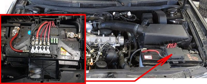 Расположение предохранителей в моторном отсеке: Volkswagen Jetta (1999-2005)